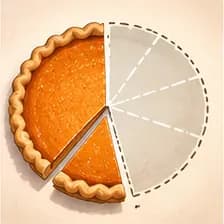per cent — درصدی