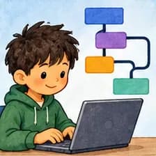 programming — برنامهنویسی