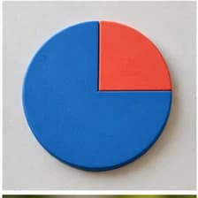 Prozent — percent