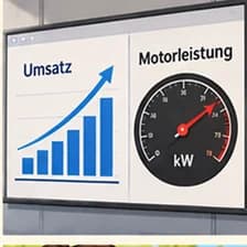 Steigerung — افزایش؛ تشدید